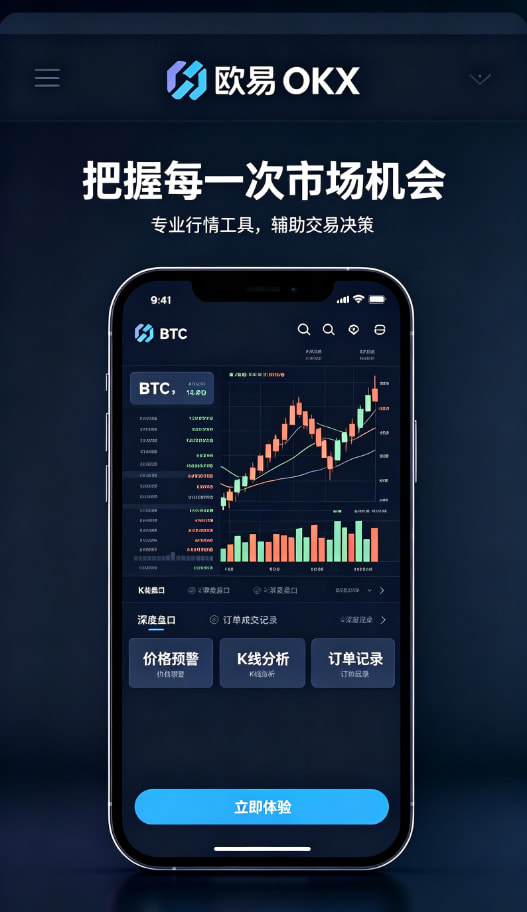 欧交易所app最新版行情分析与进阶交易